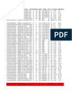 MES Id PKG Dvce Custsize Qtylayer Opercur STP TTL STP Delqcum Delq