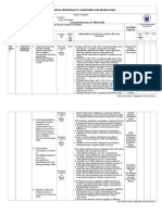 IPCR-Rbpms Form