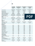 Dyna Specs Eng