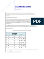 Tabla Periodica Moderna