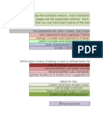 Common Core Math Standards Editable Checklistrd Grade