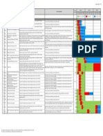 CDD Forward Tender Work Plan August2014