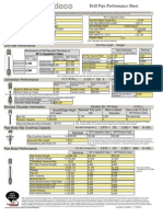 Drill Pipe Performance Sheet