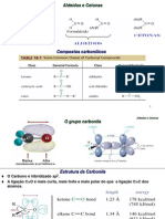 Aldeidos e Cetonas Reações Apresentação