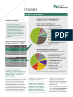 Saskatoon City Budget 2015