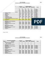 Records Retention Schedule - 2-13-2003