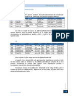 Ejercicios Normalizacion Base de Datos