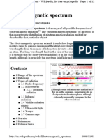 Electromagnetic Spectrum