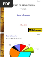 Bases Lubricantes