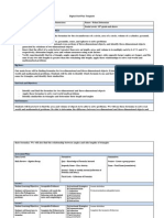 Digital Unit Plan Template