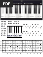 Teclado Piano y Tonos