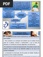 Evaluación Psicológica Infantil