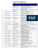 S. No. Constituency Name Candidate Name Address: Pakistan Peoples Party Parliamentarians Members National Assembly - 2008