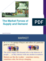 3-Supply and Demand