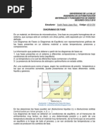 Diagramas de Fase