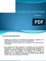 Ciclo de Flujo Efectivo