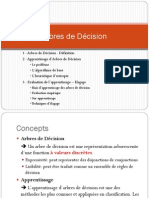 Arbres de Decision