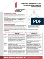 Grúas Ciclos de Trabajo Pesado