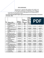 List of The Aajeevika Skills Projects Approved by Empowered Committee in The Month of October, 2013