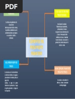 Elementos Del Presupuesto Financiero