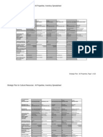 Strategic Plan For Cultural Resources: All Properties, Inventory Spreadsheet