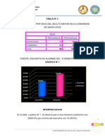 Tabulacion Caso Enfermeria