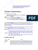 Timeline of Indian History: Pre 90th Century BC