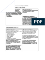 Lógica Trascendental y Lógica General Introducción