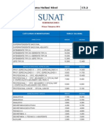 Sunat Escala Remunerativa