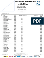 2014 World Short Course Champs Entry Lists