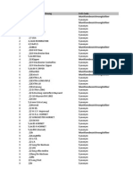 Ammunition German Small Arms Listing