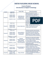 Projects For Introduction To Digital Technology