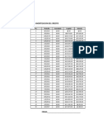 Amortizacion Del Credito: No. Período Cuotaextr Capital Interés