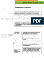 TAREA 9 Modalidades de Los Testamentos