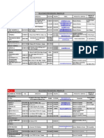 Lista de Proveedores - 2012