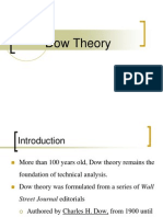 Dow Theory.