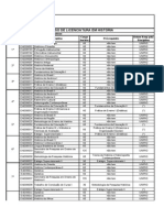 Licenciatura em História