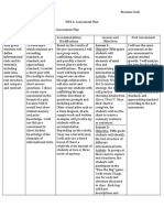 Tws 4 - Assessment Plan