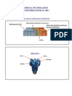 Manual de Desgaste de Barrenas