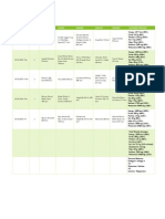 Hypertension Meal Plan