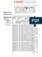 Glands: Comet Weatherproof Type Double Compression Cable Gland