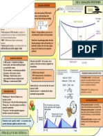 Managing Inventory