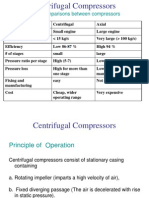 Centrifugal Compressors