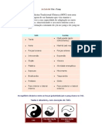 As Leis Dos 5 Elementos