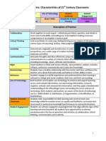 21 Century SUSD Characteristics