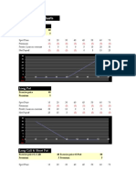 Option Payoff Charts