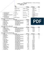 Prep Boys Swim Results: Lakeside vs. O'Dea 12-12-14