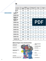 Daihatsu Marine Engines Specs