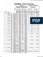 Thread - Drill & Tap Chart