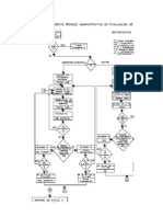 Diagramas de Ingenieria Ambiental